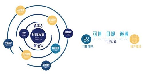 杭州区块链与数据安全研究院-第1张图片-链话热议