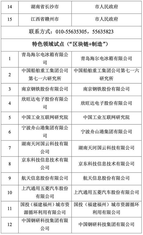 区块链基础工程名单公布-第1张图片-链话热议