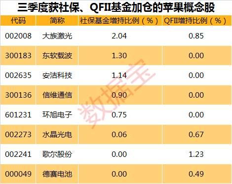 区块链投资机会-第1张图片-链话热议