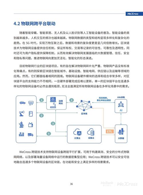 巴彦淖尔资源-第1张图片-链话热议