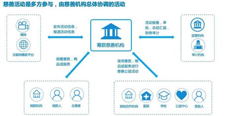 区块链技术支持的支付系统-第1张图片-链话热议