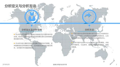 区块链房产抵押市场调研-第1张图片-链话热议