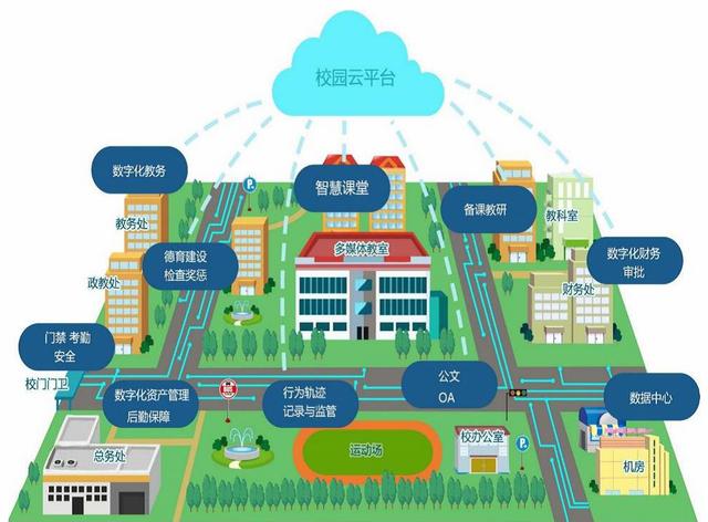 教育区块链技术全球应用中心-第1张图片-链话热议