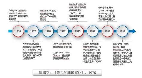 第四次工业革命系统环境-第1张图片-链话热议