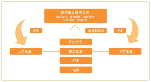 区块链工作好找吗-第1张图片-链话热议