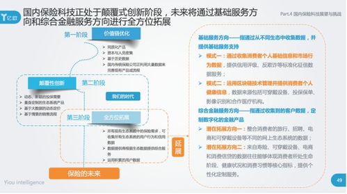 区块链介绍ppt免费下载-第1张图片-链话热议