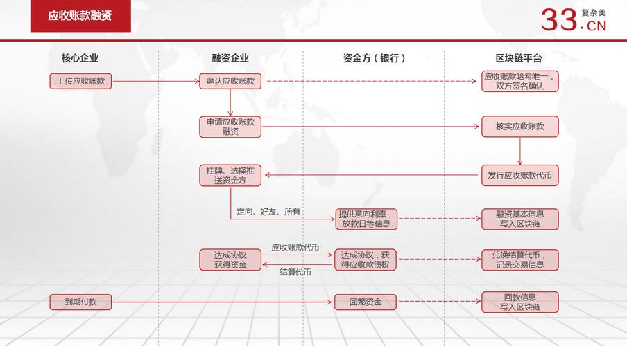 区块链技术的共识机制是什么-第1张图片-链话热议