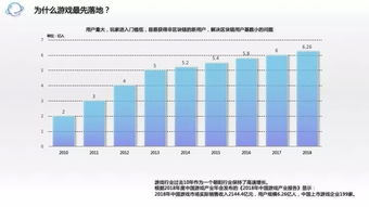 区块链哪个国家做的比较好-第1张图片-链话热议