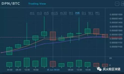 区块链定义未来金融与经济新格局-第1张图片-链话热议