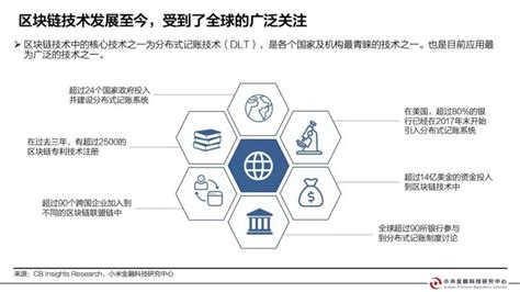 区块链如何监管金融科技-第1张图片-链话热议