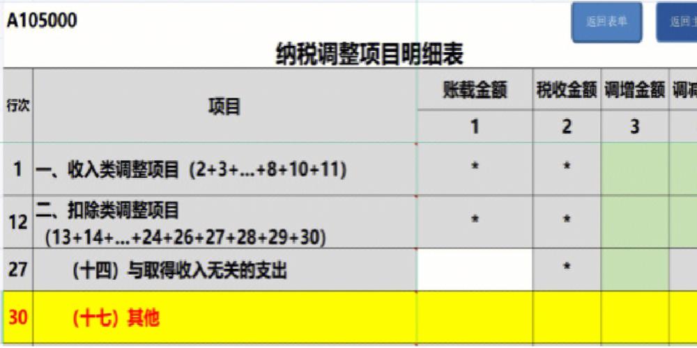 区块链税收征管流程-第1张图片-链话热议