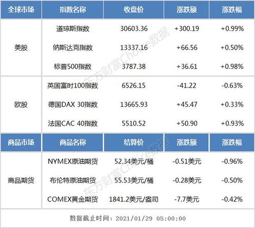 区块链金融科技最新消息-第1张图片-链话热议