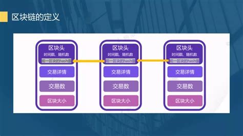 区块链运营培训课程视频教学-第1张图片-链话热议