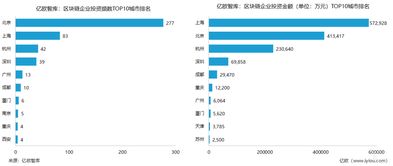 区块链名词解释-第1张图片-链话热议