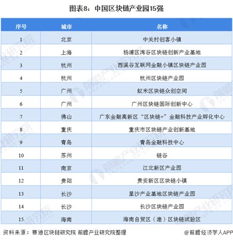 铜梁产业园区-第1张图片-链话热议