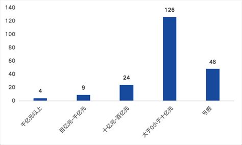 区块链证书哪些公司会用-第1张图片-链话热议