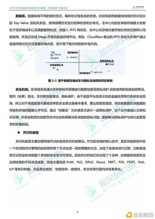 区块链总结语-第1张图片-链话热议