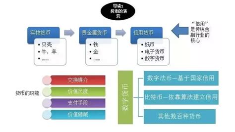 保定区块链公司-第1张图片-链话热议