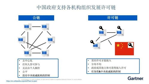 区块链在今年新冠病毒防控中能发挥什么作用?-第1张图片-链话热议