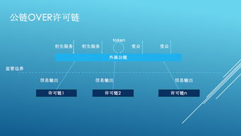 杭州链赢科技有限公司-第1张图片-链话热议