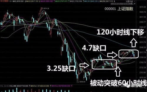 区块链板块暴涨-第1张图片-链话热议