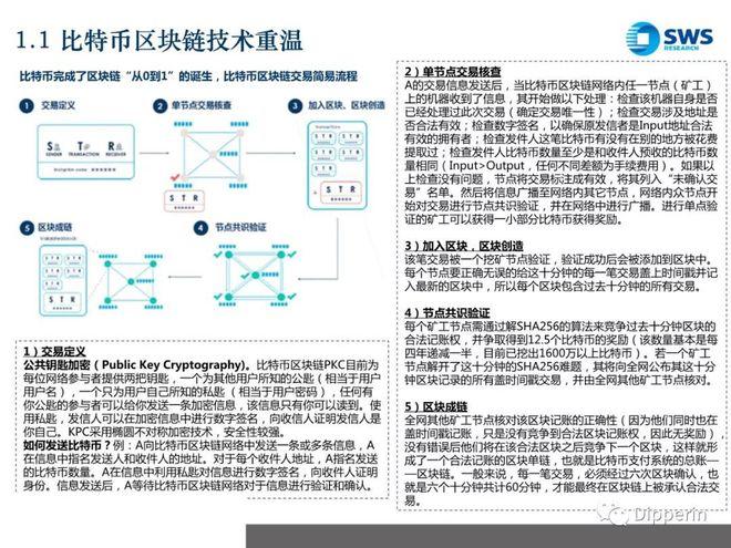 区块链主要技术有哪些-第1张图片-链话热议