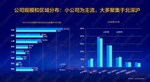 区块链视频介绍-第1张图片-链话热议