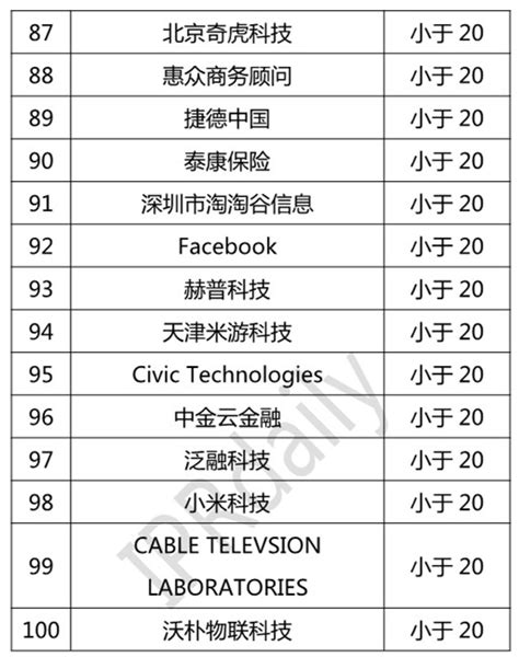 澳洲区块链交易平台-第1张图片-链话热议