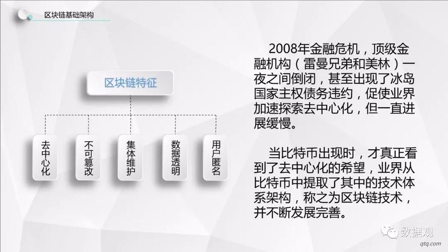 区块链2.0技术架构-第1张图片-链话热议