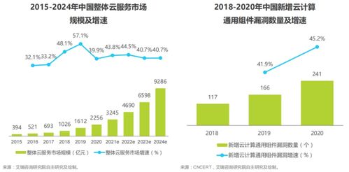 区块链下的供应链金融-第1张图片-链话热议