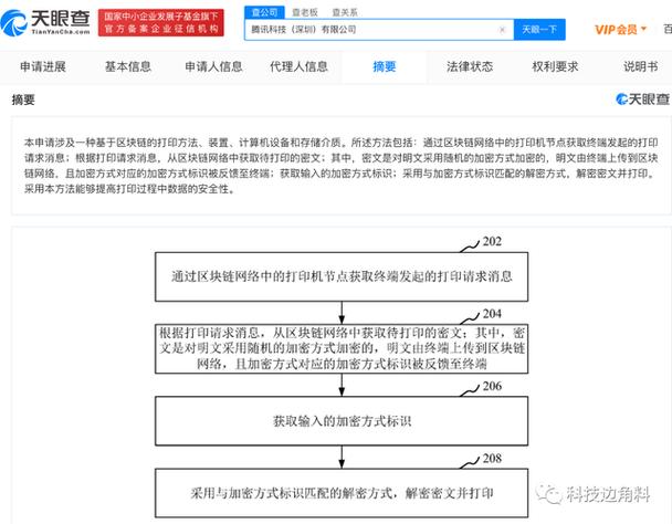 区块链节点验证-第1张图片-链话热议