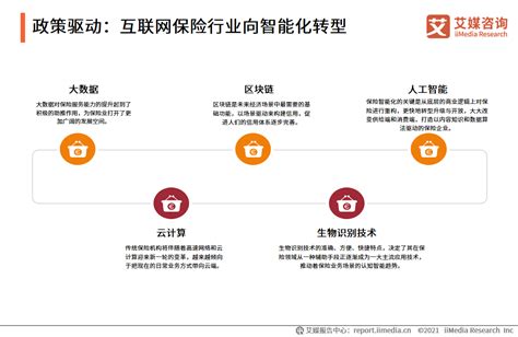 区块链在互联网保险、互联网证券-第1张图片-链话热议