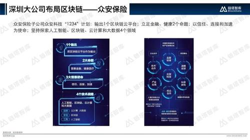 前景好的区块链公司-第1张图片-链话热议