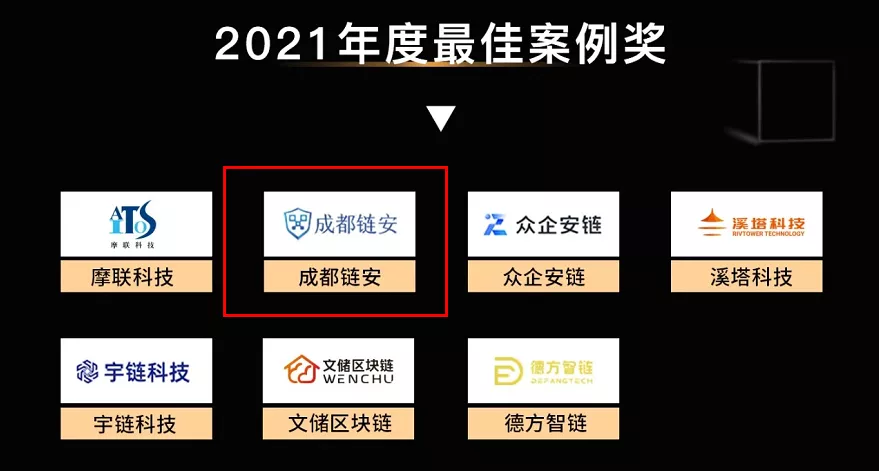 2021成都区块链产业规模-第1张图片-链话热议