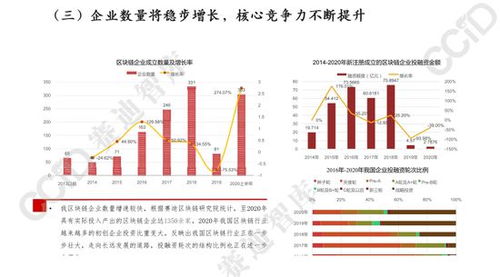 中国哪家公司区块链专利最多?-第1张图片-链话热议