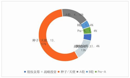 河北省区块链-第1张图片-链话热议