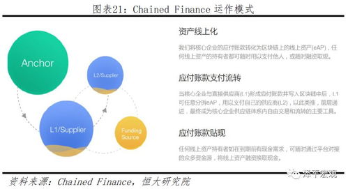 海南省区块链技术工程研究中心-第1张图片-链话热议