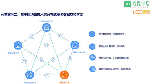 区块链适合的场景有哪些特征-第1张图片-链话热议