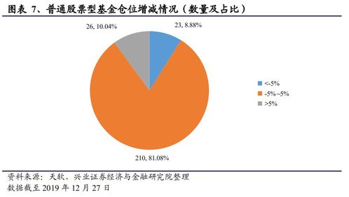 区块链对冲什么意思-第1张图片-链话热议