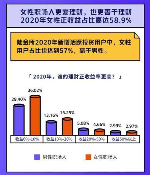 区块链技术投资前景-第1张图片-链话热议