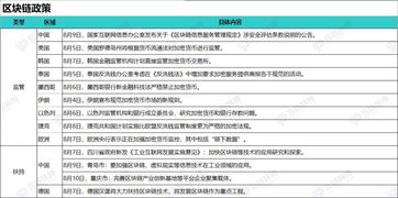 区块链数据分析公司-第1张图片-链话热议