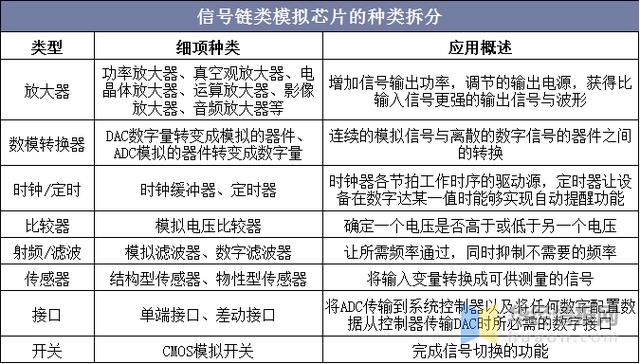 区块链芯片概念股-第1张图片-链话热议