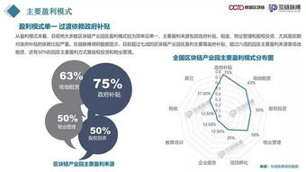 杭州区块链招聘-第1张图片-链话热议