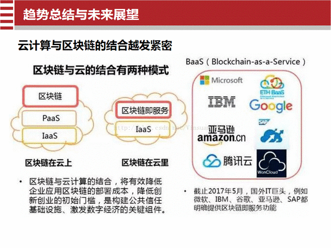 区块链技术的未来发展趋势-第1张图片-链话热议