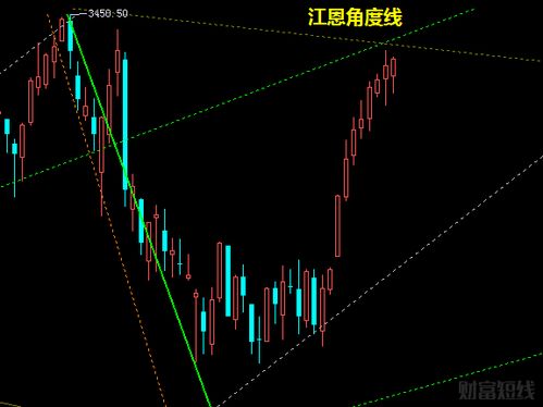 1.比特币（Bitcoin）-第1张图片-链话热议