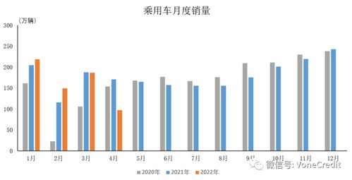 汽车区块链供应链是什么-第1张图片-链话热议