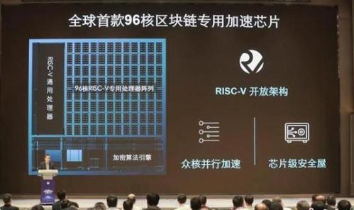 区块链技术的集成应用-第1张图片-链话热议