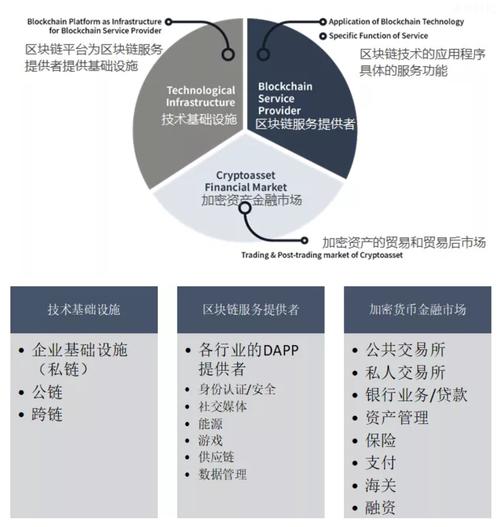 区块链的价值理念有哪些-第1张图片-链话热议