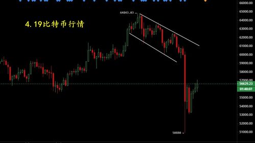 区块链数字货币概念股龙头-第1张图片-链话热议