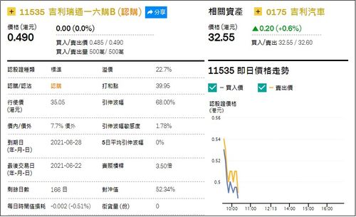 中银证券上半年营收降3 ROE下降 员工薪酬总额降21-第1张图片-链话热议